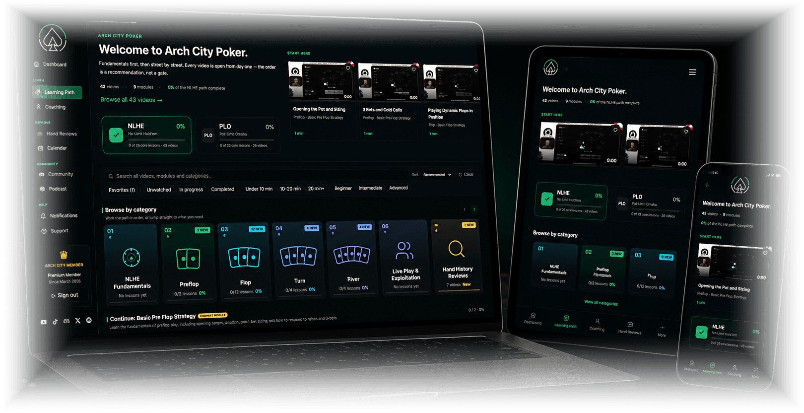 The Arch City Poker platform shown on a laptop, tablet and phone