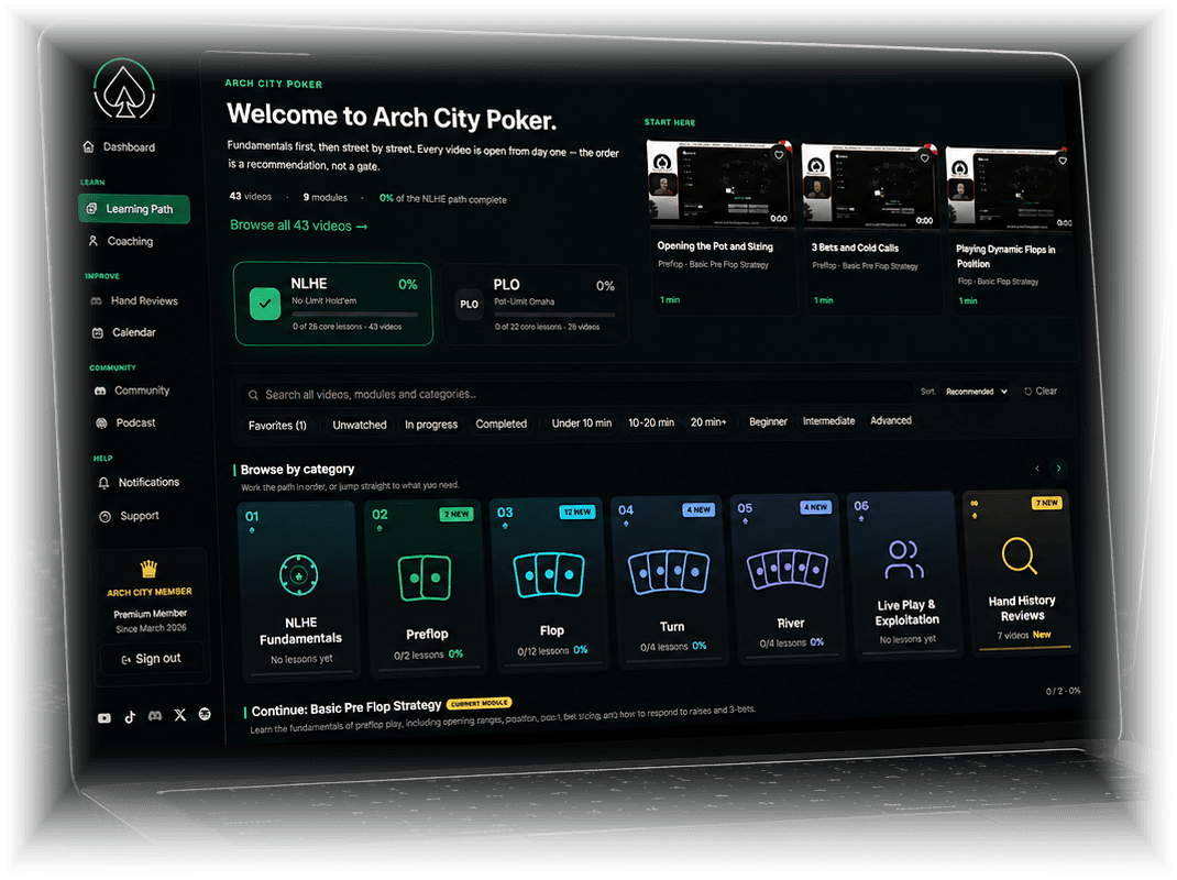 The Arch City Poker platform shown on a laptop