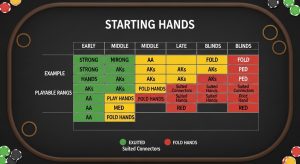 Advanced Poker Training 1